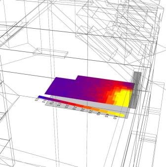 Row 1 - ground truth simulation