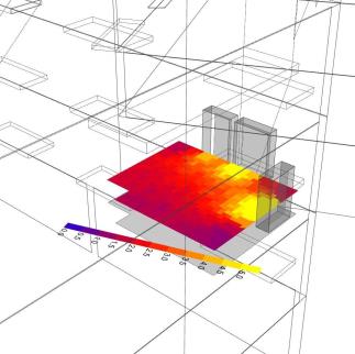 Row 3 - ground truth simulation