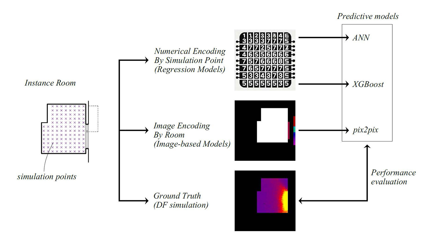 image1-figure3